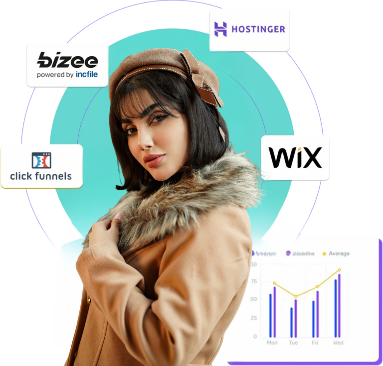 Digital Business Tools