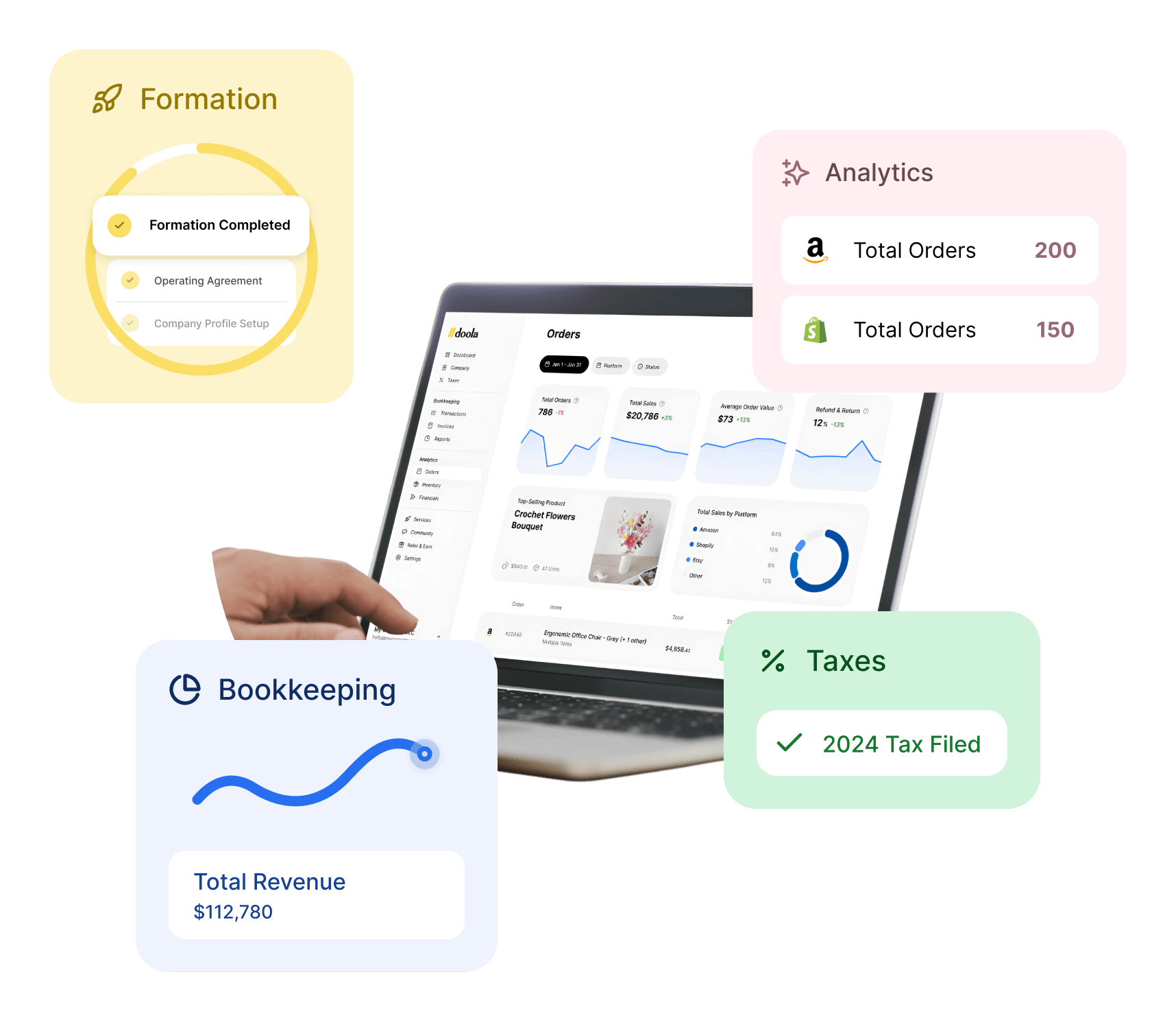 Affiliate Marketing and Business Tools